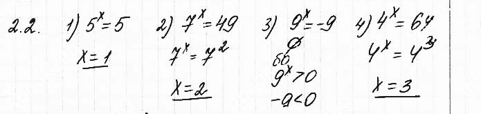 Завдання №  2.2 - 2. Показникові рівняння - АЛГЕБРА: Розділ 1. Показникова та логарифмічна функції - ГДЗ Математика 11 клас О. С. Істер 2019 
