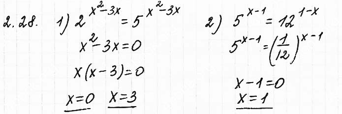 Завдання №  2.28(1-2) - 2. Показникові рівняння - АЛГЕБРА: Розділ 1. Показникова та логарифмічна функції - ГДЗ Математика 11 клас О. С. Істер 2019 