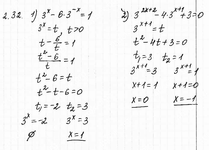 Завдання №  2.32(1-2) - 2. Показникові рівняння - АЛГЕБРА: Розділ 1. Показникова та логарифмічна функції - ГДЗ Математика 11 клас О. С. Істер 2019 