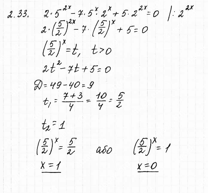 Завдання №  2.33 - 2. Показникові рівняння - АЛГЕБРА: Розділ 1. Показникова та логарифмічна функції - ГДЗ Математика 11 клас О. С. Істер 2019 