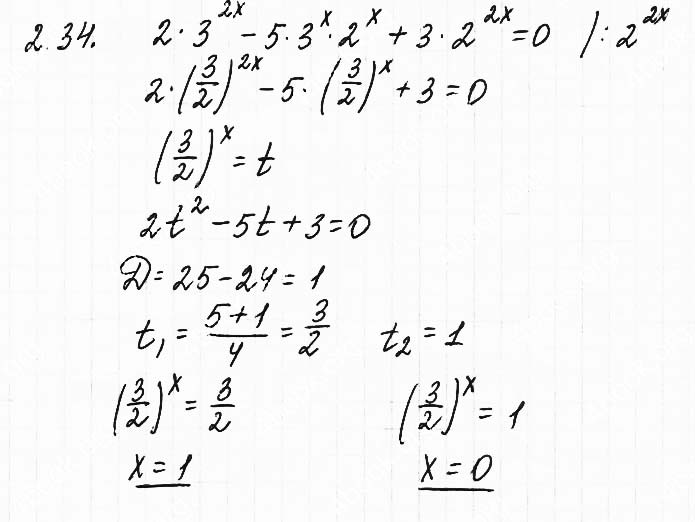 Завдання №  2.34 - 2. Показникові рівняння - АЛГЕБРА: Розділ 1. Показникова та логарифмічна функції - ГДЗ Математика 11 клас О. С. Істер 2019 