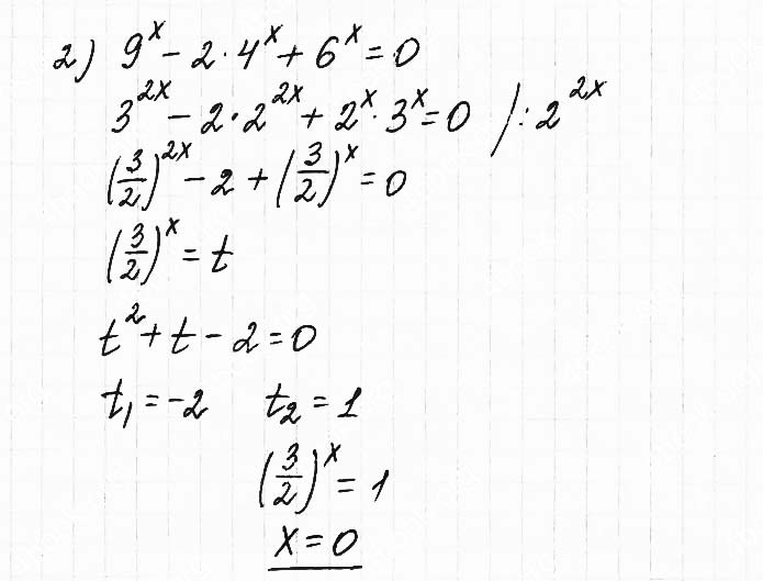Завдання №  2.37(2) - 2. Показникові рівняння - АЛГЕБРА: Розділ 1. Показникова та логарифмічна функції - ГДЗ Математика 11 клас О. С. Істер 2019 