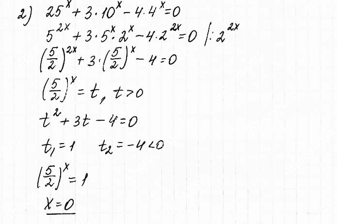 Завдання №  2.38(2) - 2. Показникові рівняння - АЛГЕБРА: Розділ 1. Показникова та логарифмічна функції - ГДЗ Математика 11 клас О. С. Істер 2019 