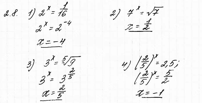 Завдання №  2.8 - 2. Показникові рівняння - АЛГЕБРА: Розділ 1. Показникова та логарифмічна функції - ГДЗ Математика 11 клас О. С. Істер 2019 