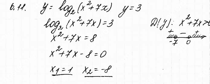 Завдання №  6.11 - 6. Логарифмічні рівняння - АЛГЕБРА: Розділ 1. Показникова та логарифмічна функції - ГДЗ Математика 11 клас О. С. Істер 2019 