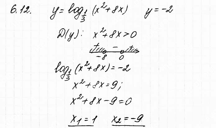 Завдання №  6.12 - 6. Логарифмічні рівняння - АЛГЕБРА: Розділ 1. Показникова та логарифмічна функції - ГДЗ Математика 11 клас О. С. Істер 2019 