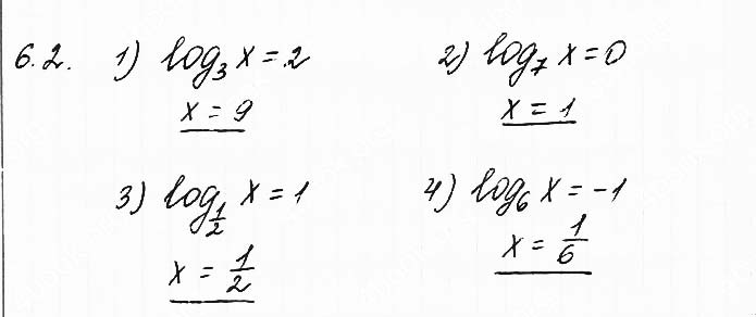 Завдання №  6.2 - 6. Логарифмічні рівняння - АЛГЕБРА: Розділ 1. Показникова та логарифмічна функції - ГДЗ Математика 11 клас О. С. Істер 2019 