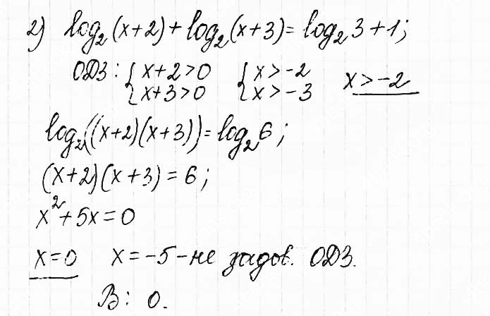 Завдання №  6.24 (2) - 6. Логарифмічні рівняння - АЛГЕБРА: Розділ 1. Показникова та логарифмічна функції - ГДЗ Математика 11 клас О. С. Істер 2019 