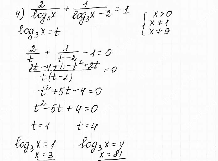 Завдання №  6.26 (4) - 6. Логарифмічні рівняння - АЛГЕБРА: Розділ 1. Показникова та логарифмічна функції - ГДЗ Математика 11 клас О. С. Істер 2019 
