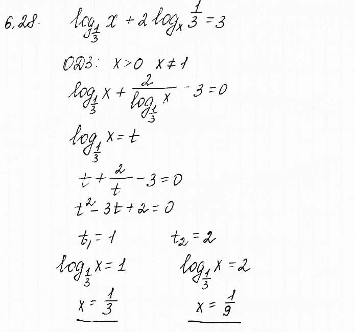 Завдання №  6.28 - 6. Логарифмічні рівняння - АЛГЕБРА: Розділ 1. Показникова та логарифмічна функції - ГДЗ Математика 11 клас О. С. Істер 2019 