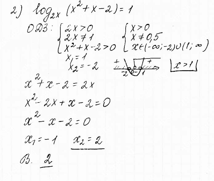 Завдання №  6.31 (2) - 6. Логарифмічні рівняння - АЛГЕБРА: Розділ 1. Показникова та логарифмічна функції - ГДЗ Математика 11 клас О. С. Істер 2019 
