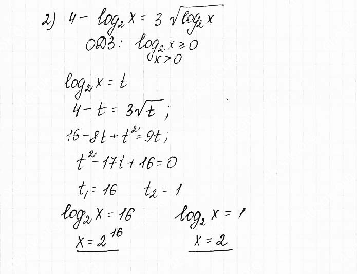 Завдання №  6.38 - 6. Логарифмічні рівняння - АЛГЕБРА: Розділ 1. Показникова та логарифмічна функції - ГДЗ Математика 11 клас О. С. Істер 2019 