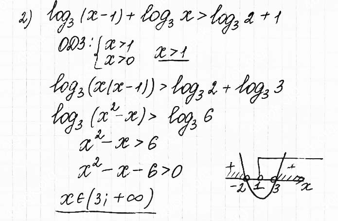 Завдання №  7.13 (2) - 7. Логарифмічні нерівності - АЛГЕБРА: Розділ 1. Показникова та логарифмічна функції - ГДЗ Математика 11 клас О. С. Істер 2019 