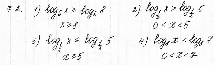 Завдання №  7.2 - 7. Логарифмічні нерівності - АЛГЕБРА: Розділ 1. Показникова та логарифмічна функції - ГДЗ Математика 11 клас О. С. Істер 2019 