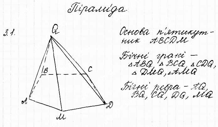 Завдання № 3.1 - 3. Піраміда - ГЕОМЕТРІЯ: Розділ 1. Многогранник - ГДЗ Математика 11 клас О. С. Істер 2019 