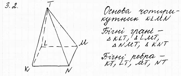 Завдання №  3.2 - 3. Піраміда - ГЕОМЕТРІЯ: Розділ 1. Многогранник - ГДЗ Математика 11 клас О. С. Істер 2019 