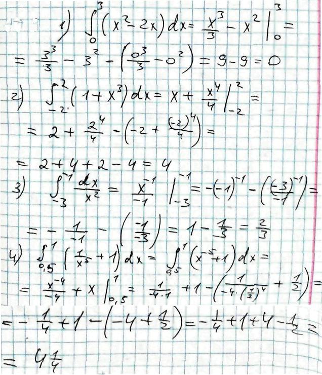 Завдання № 1.5 - 11. Обчислення інтегралів - Розділ 2. Інтеграл і його застосування - ГДЗ Математика 11 клас О. С. Істер 2019 