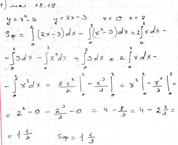 Завдання № 12.3 - 12. Обчислення площ плоских фігур - Розділ 2. Інтеграл і його застосування - ГДЗ Математика 11 клас О. С. Істер 2019 