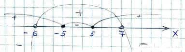 Завдання № 5.44 - § 5. Логарифмічна функція, її властивості та графік - Розділ 1. Показникова та логарифмічна функції - ГДЗ Алгебра 11 клас О. С. Істер, О. В. Єргіна 2019 - Профільний рівень