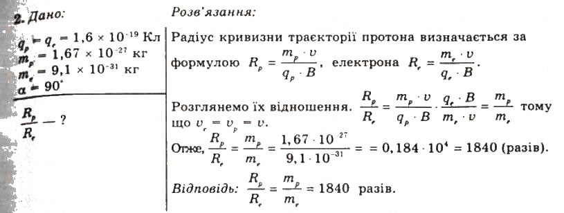 Завдання № 2 - Вправа 15 - ГДЗ Фізика 11 клас Т.М. Засєкіна, Д.О. Засєкін 2011