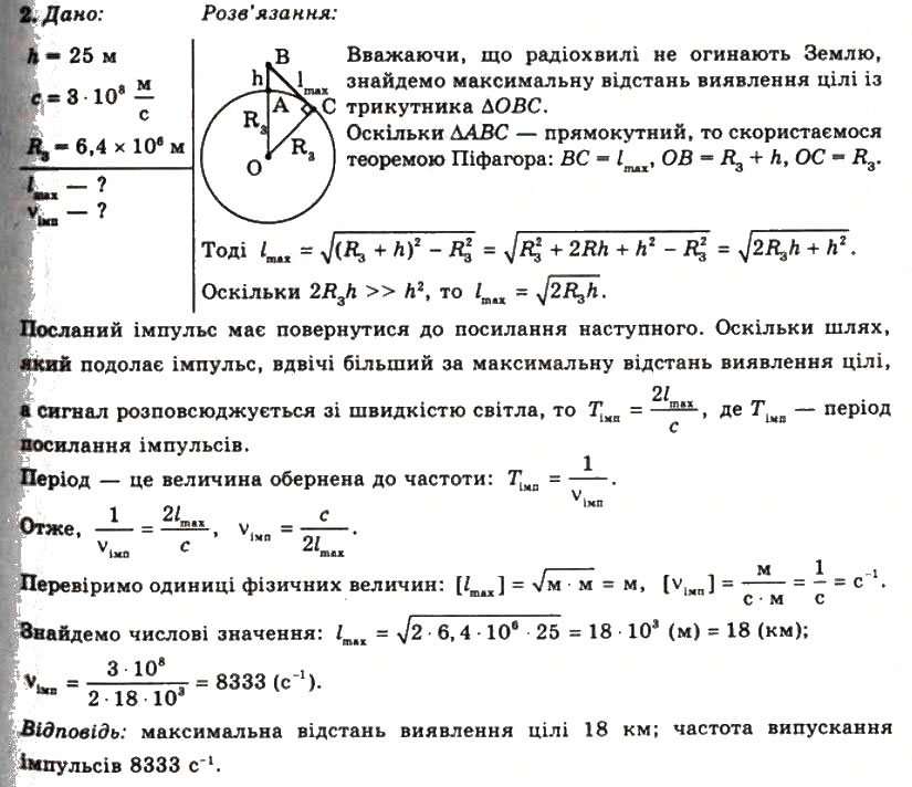 Завдання № 2 - Вправа 24 - ГДЗ Фізика 11 клас Т.М. Засєкіна, Д.О. Засєкін 2011