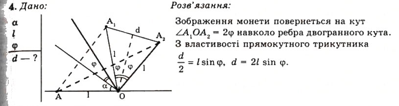 Завдання № 4 - Вправа 28 - ГДЗ Фізика 11 клас Т.М. Засєкіна, Д.О. Засєкін 2011