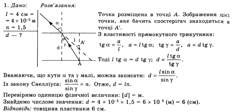 Завдання № 1 - Вправа 29 - ГДЗ Фізика 11 клас Т.М. Засєкіна, Д.О. Засєкін 2011