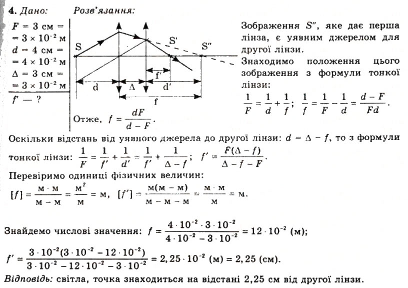 Завдання № 4 - Вправа 30 - ГДЗ Фізика 11 клас Т.М. Засєкіна, Д.О. Засєкін 2011