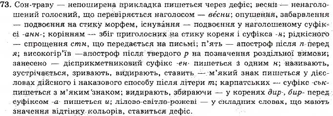 Завдання № 73 - Відповіді до вправ № 51 - 100 - ГДЗ Українська мова 11 клас О.М. Біляєв, Л.М. Симоненкова, Л.В. Скуратівський 2004