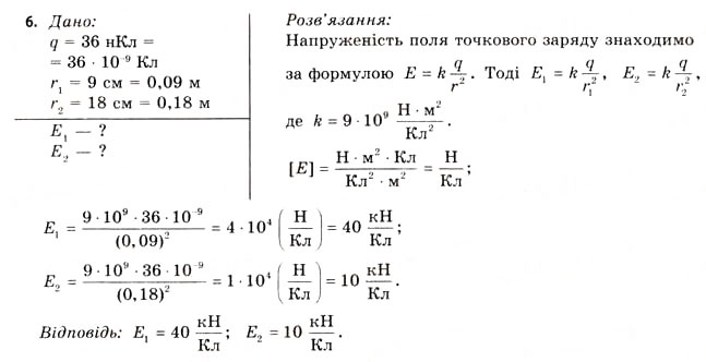 Завдання № 6 - Завдання до § 1-4 - ГДЗ Фізика 11 клас В.Д. Сиротюк, В.І. Баштовий 2011