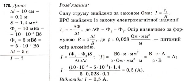 Завдання № 170 - Завдання до § 15-17 - ГДЗ Фізика 11 клас В.Д. Сиротюк, В.І. Баштовий 2011