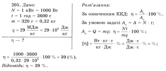 Завдання № 205 - Завдання до § 18-19 - ГДЗ Фізика 11 клас В.Д. Сиротюк, В.І. Баштовий 2011