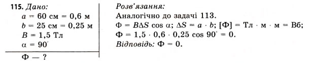 Завдання № 115 - Завдання до § 8-14 - ГДЗ Фізика 11 клас В.Д. Сиротюк, В.І. Баштовий 2011