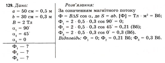 Завдання № 129 - Завдання до § 8-14 - ГДЗ Фізика 11 клас В.Д. Сиротюк, В.І. Баштовий 2011