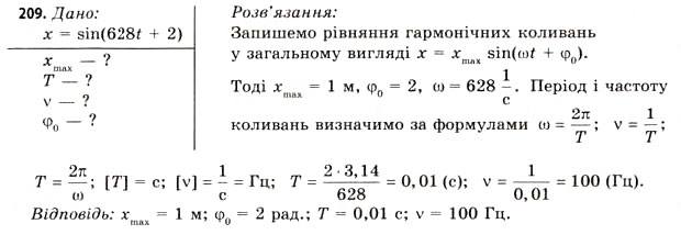 Завдання № 209 - Завдання до § 20-24 - ГДЗ Фізика 11 клас В.Д. Сиротюк, В.І. Баштовий 2011