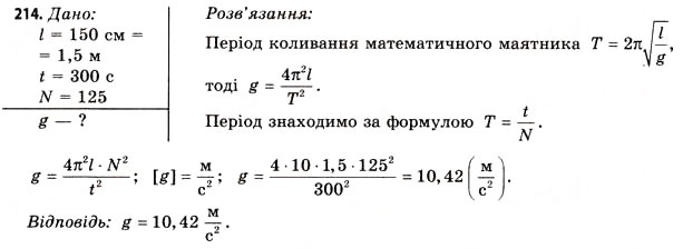 Завдання № 214 - Завдання до § 20-24 - ГДЗ Фізика 11 клас В.Д. Сиротюк, В.І. Баштовий 2011