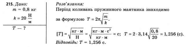 Завдання № 215 - Завдання до § 20-24 - ГДЗ Фізика 11 клас В.Д. Сиротюк, В.І. Баштовий 2011