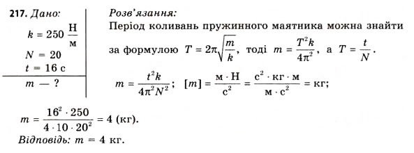Завдання № 217 - Завдання до § 20-24 - ГДЗ Фізика 11 клас В.Д. Сиротюк, В.І. Баштовий 2011