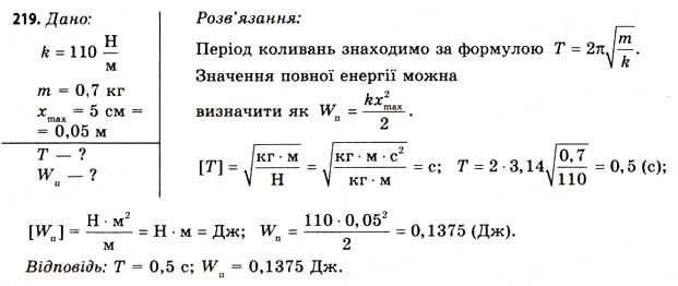 Завдання № 219 - Завдання до § 20-24 - ГДЗ Фізика 11 клас В.Д. Сиротюк, В.І. Баштовий 2011