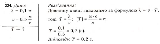 Завдання № 224 - Завдання до § 20-24 - ГДЗ Фізика 11 клас В.Д. Сиротюк, В.І. Баштовий 2011