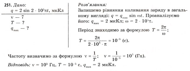 Завдання № 251 - Завдання до § 25-30 - ГДЗ Фізика 11 клас В.Д. Сиротюк, В.І. Баштовий 2011