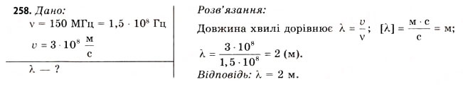 Завдання № 258 - Завдання до § 25-30 - ГДЗ Фізика 11 клас В.Д. Сиротюк, В.І. Баштовий 2011