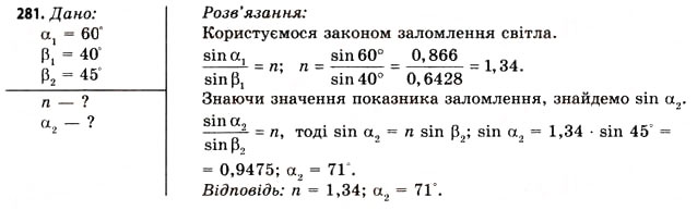 Завдання № 281 - Завдання до § 31-32 - ГДЗ Фізика 11 клас В.Д. Сиротюк, В.І. Баштовий 2011