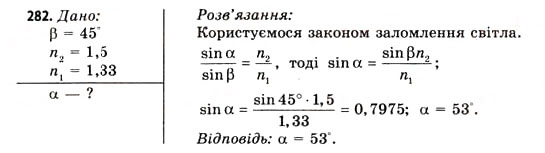 Завдання № 282 - Завдання до § 31-32 - ГДЗ Фізика 11 клас В.Д. Сиротюк, В.І. Баштовий 2011