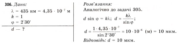 Завдання № 306 - Завдання до § 33-36 - ГДЗ Фізика 11 клас В.Д. Сиротюк, В.І. Баштовий 2011