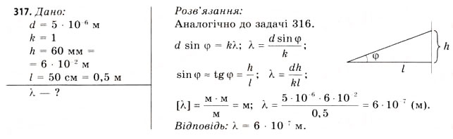 Завдання № 317 - Завдання до § 33-36 - ГДЗ Фізика 11 клас В.Д. Сиротюк, В.І. Баштовий 2011