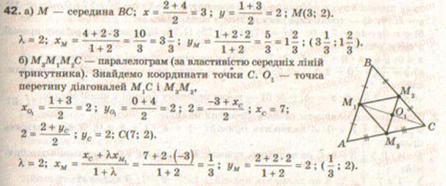 Завдання № 42 - Завдання 2 - ГДЗ Геометрія 9 клас Г.В. Апостолова 2009