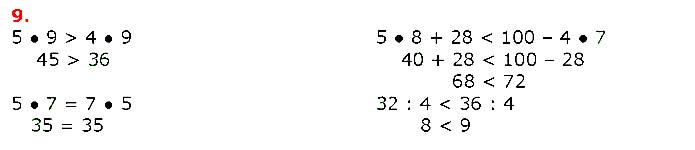 Завдання № 
Стр.128 (9) - Сторінки 121 - 139 - Табличне множення та ділення - ГДЗ Математика 2 клас Г. П. Лишенко 2019 