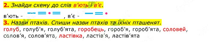 Завдання №  Стр.58 (2-3) - Розділ 2. Звуки і букви - Відповіді до ЧАСТИНА 1 - ГДЗ Українська мова 2 клас І. Большакова, М. Пристінська 2019 