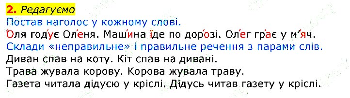 Завдання №  стор.53 (2) - Розділ 5. Слово - Відповіді до ЧАСТИНА 2 - ГДЗ Українська мова 2 клас І. Большакова, М. Пристінська 2019 - (1, 2 частина)